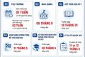 KHUNG KẾ HOẠCH THỜI GIAN NĂM HỌC 2026-2027